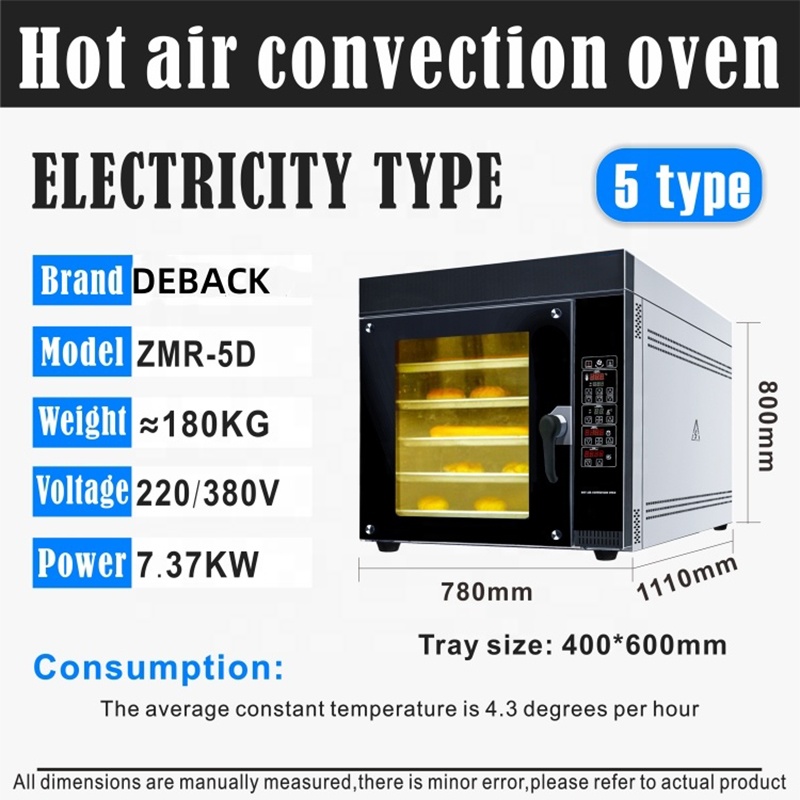 Horno de Pizza Profesional de  - Kitchen With Baking Station reseña y precio